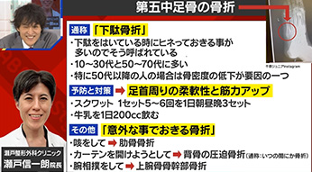 ABEMA的ニュースショー
