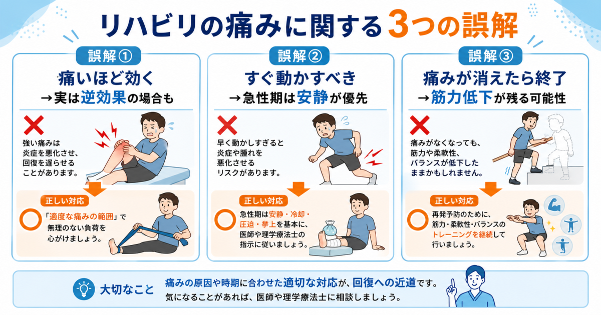 ■「痛いほど効く」は誤解？ リハビリの痛みに関する3つの勘違い