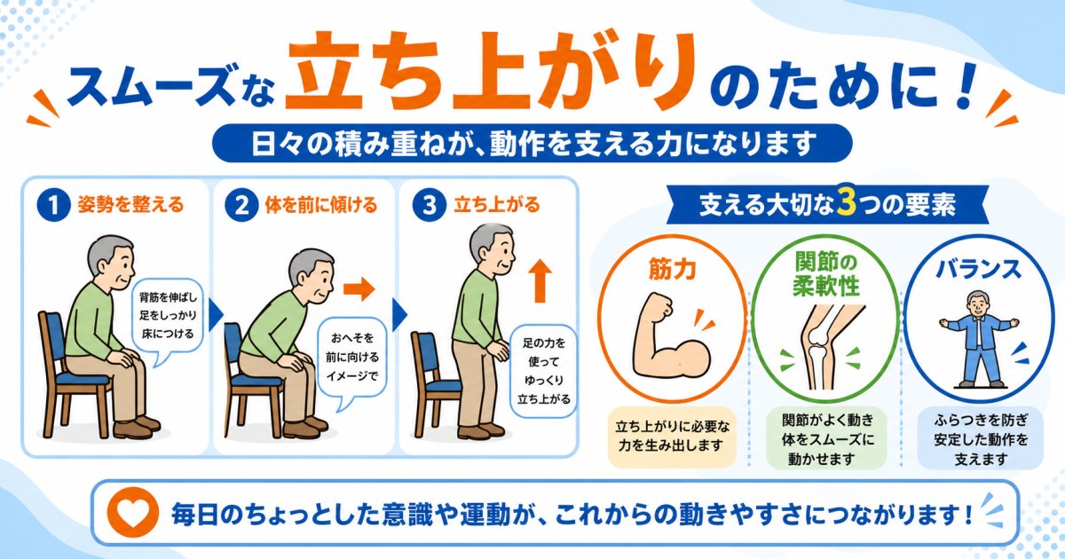 80代から始めるリハビリの効果と筋肉・関節への医学的アプローチ