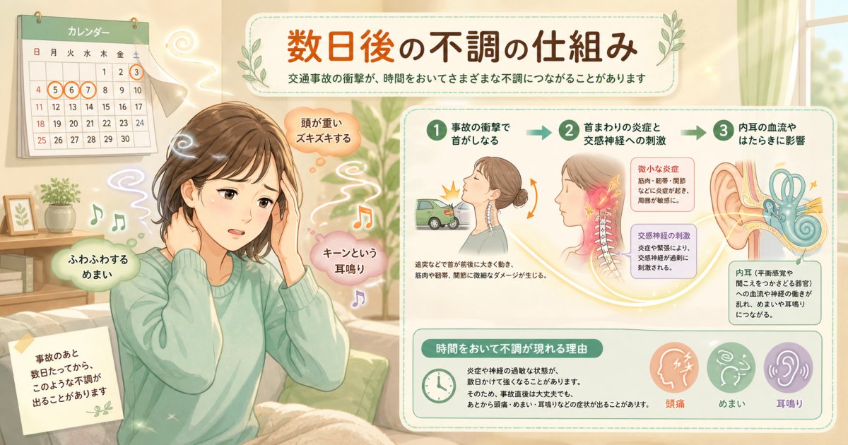 事故直後ではなく「数日後」に頭痛・めまい・耳鳴りが生じる仕組み