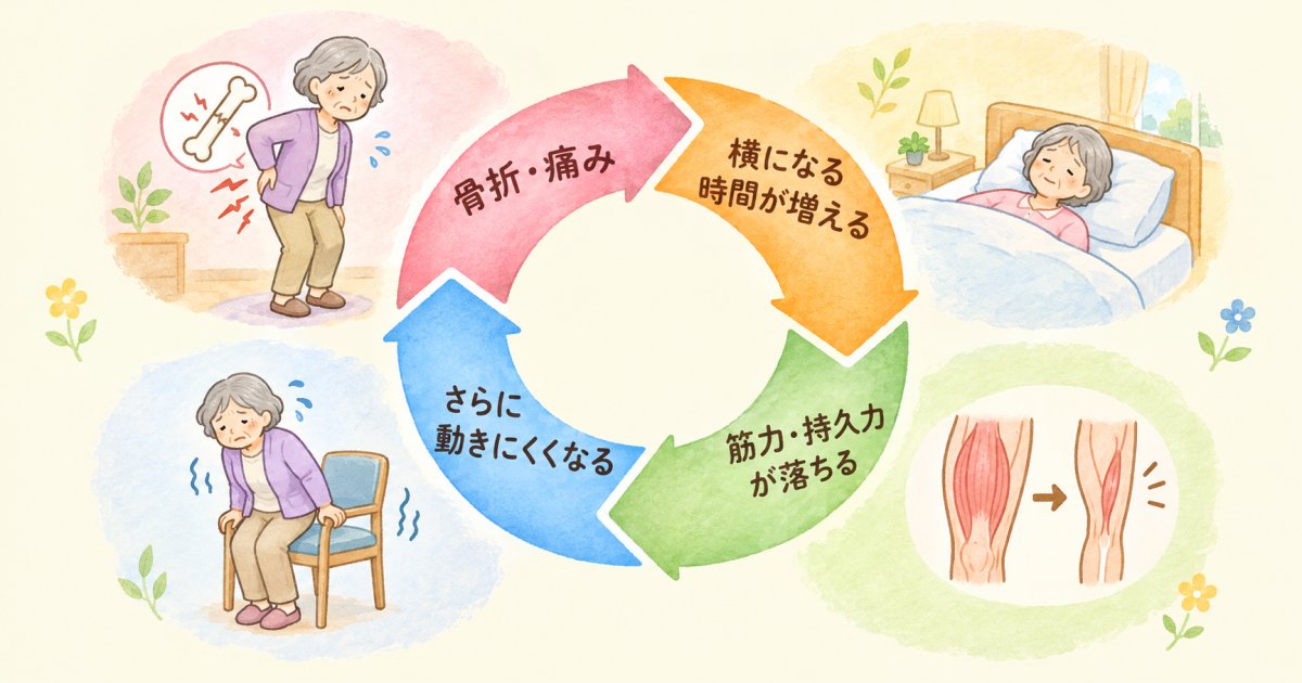 廃用症候群とは?入院・安静で脚力が落ちる原因